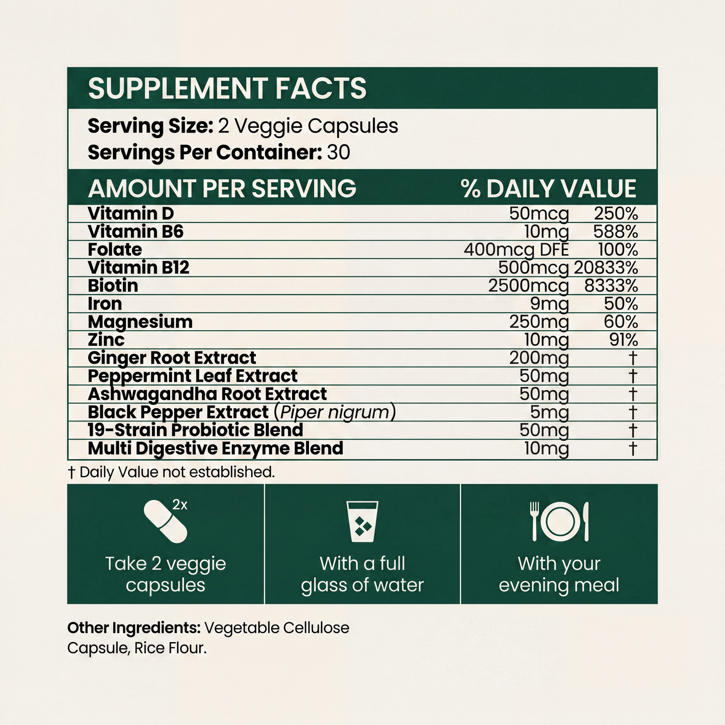 GLP-1 Clinical Support Formula