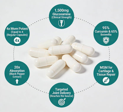 Glucosamine Chondroitin Capsules (1,500mg)