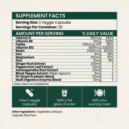 GLP-1 Daily Support Formula