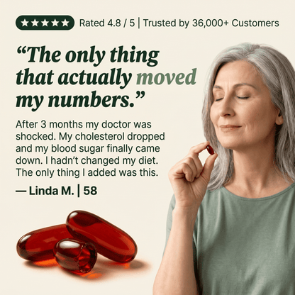 Astaxanthin Softgels (12mg)