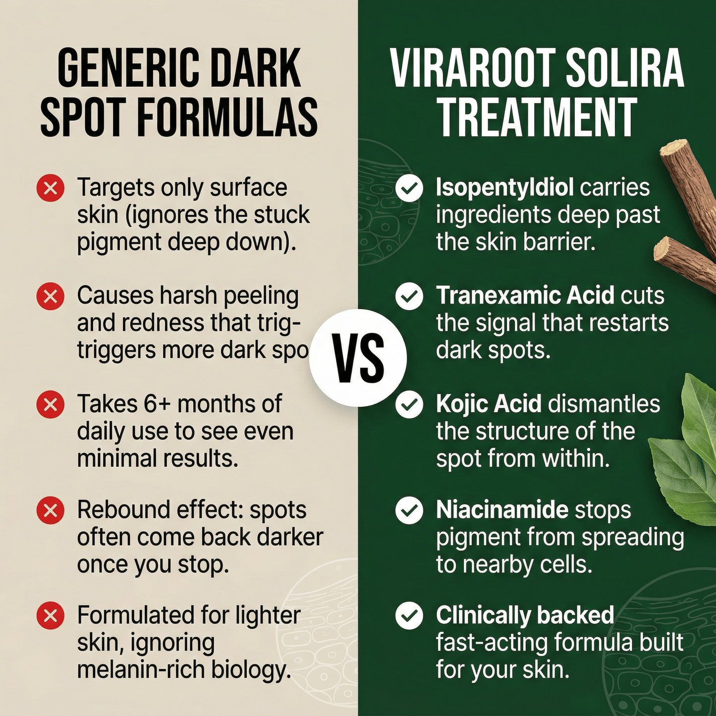 Solira Dark Spot Corrector