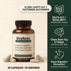 GLP-1 Daily Support Formula