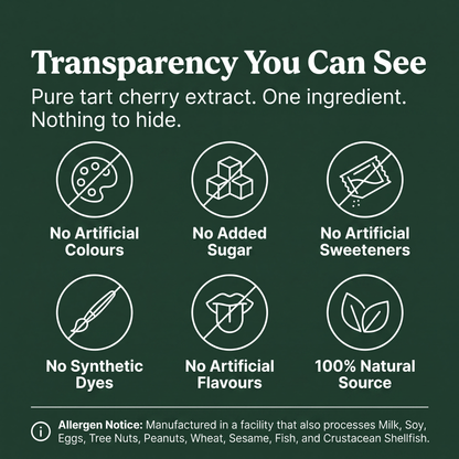 Tart Cherry Extract Capsules