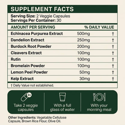 Lymphatic Drainage Capsules