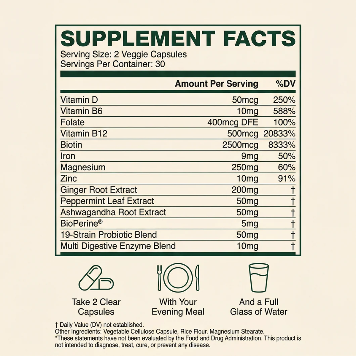 GLP-1 Clinical Support Formula