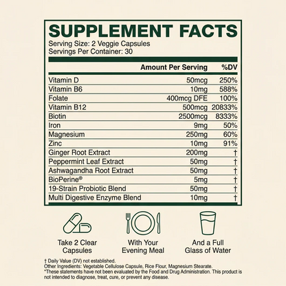GLP-1 Clinical Support Formula